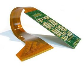 Unique Rigid-Flexible Board Integration