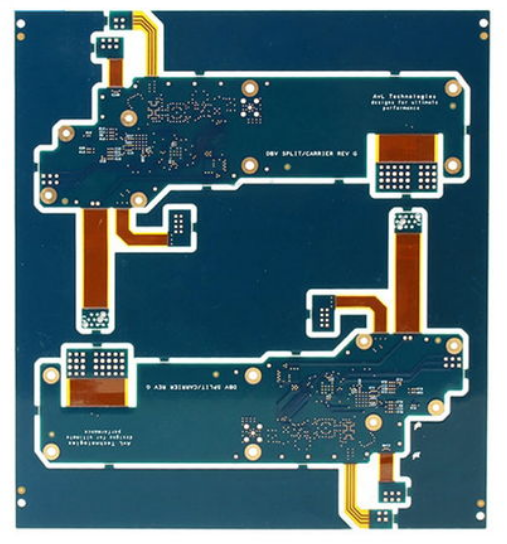 Bc5aba43aaaf197db24d5cf96e0ea22b